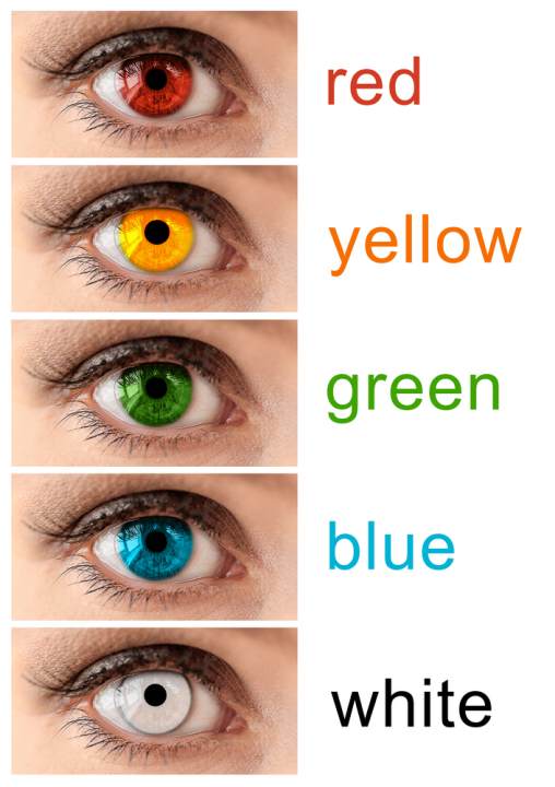 lentile de contact colorate, lentile de contact pentru Halloween