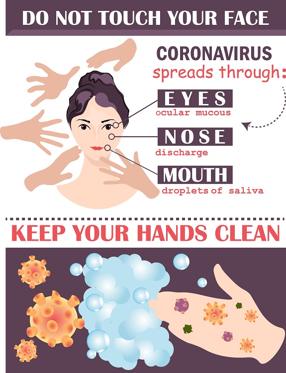 preventie coronavirus, coronavirus